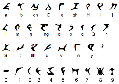 Esempio scrittura in Klingon