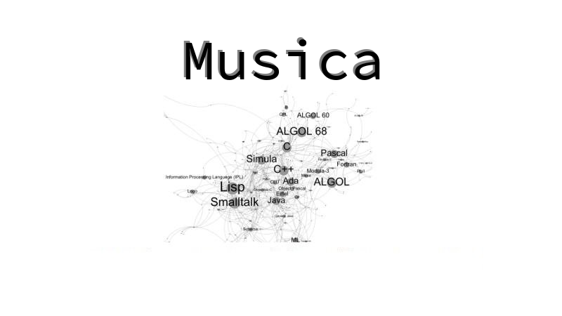 Arte/Musica