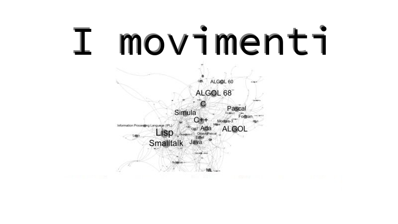 Genere/I movimenti
