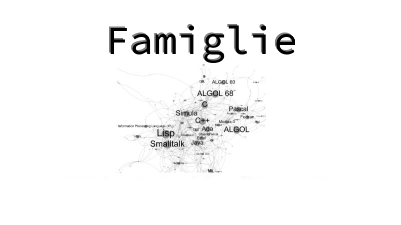 Linguaggi/Famiglie